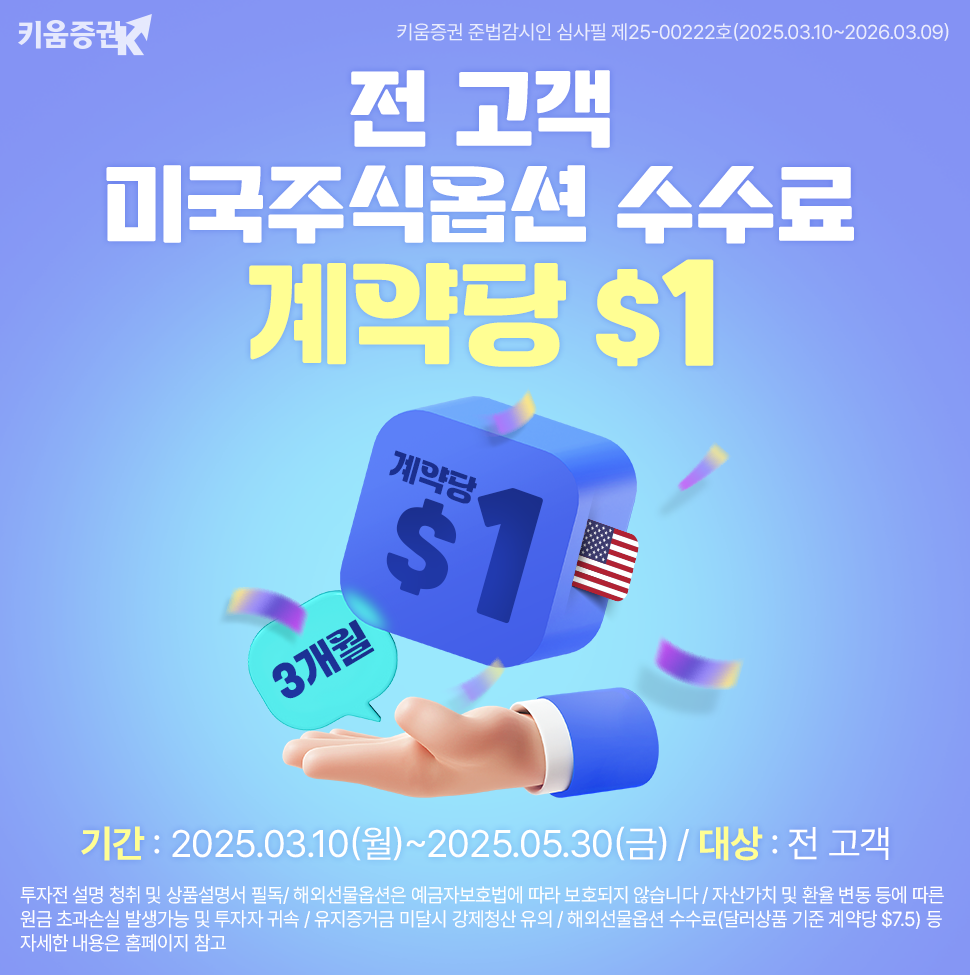 키움증권, 미국주식옵션 수수료 계약당 1달러 이벤트 실시