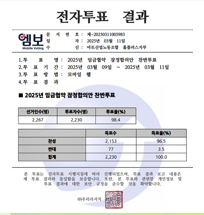 (제공=마트노조)