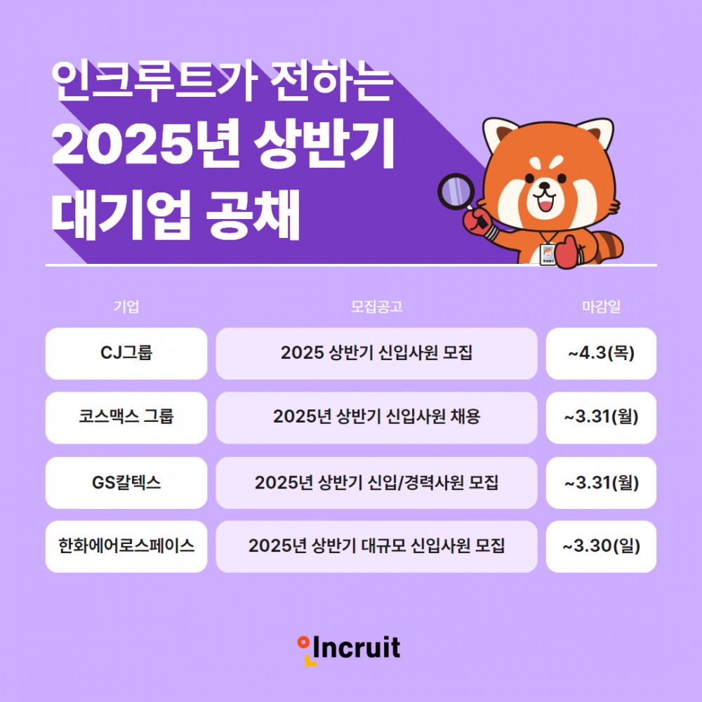 인크루트, 주요 기업 신입 공고 전해