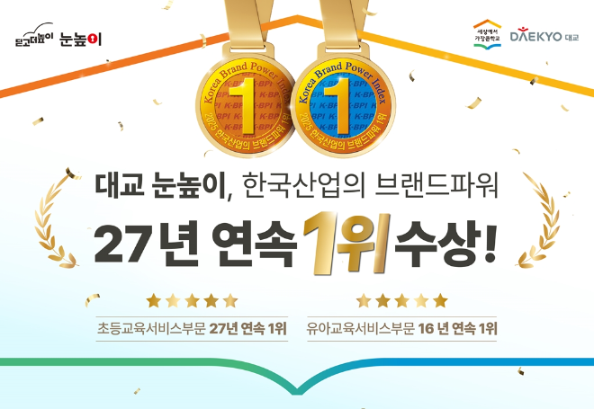 대교 눈높이, 한국산업의 브랜드파워 27년 연속 1위