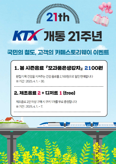 코레일유통, KTX 개통 21주년 기념 전국 철도역 상업시설 특별 프로모션 실시