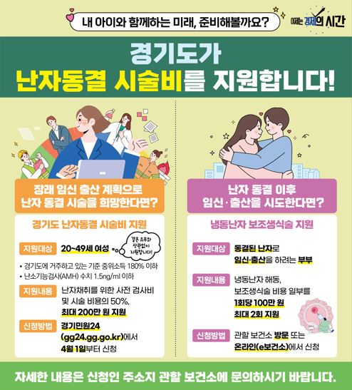 난자동결 시술비 지원사업 홍보물
