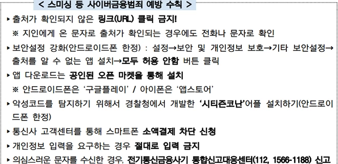 스미싱 등 사이버금융범죄 예방수칙.(제공=대구경찰청)