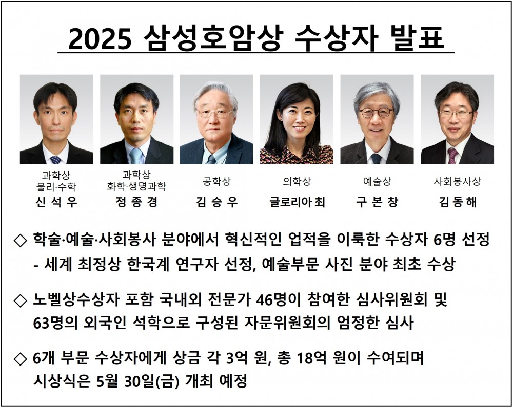 호암재단 ‘2025 삼성호암상’ 수상자 발표
