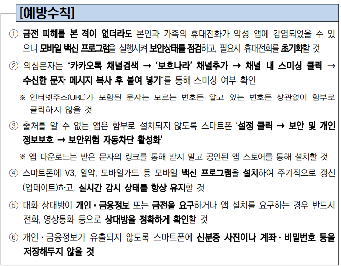 보이스피싱 예방수칙.(제공=대구경찰청)