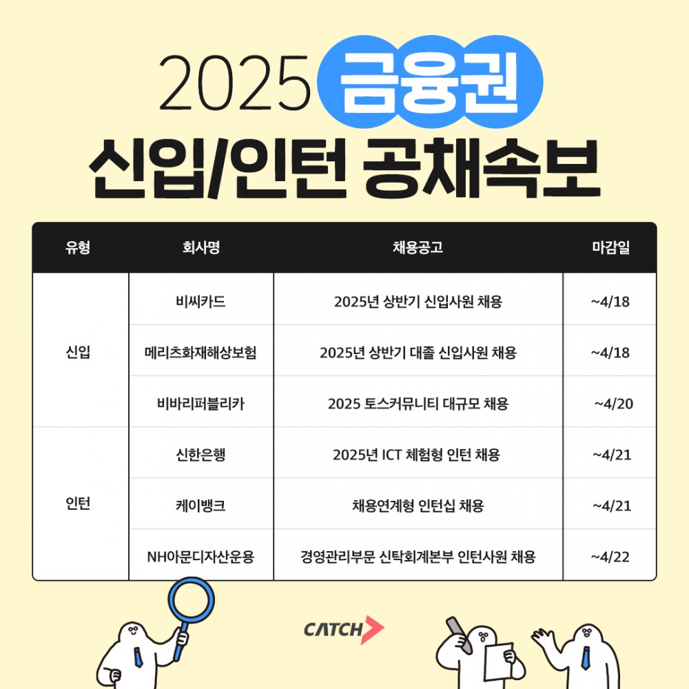 진학사 캐치 "비씨카드, 신한은행, 비바리퍼블리카 등 신입·인턴 채용한다"