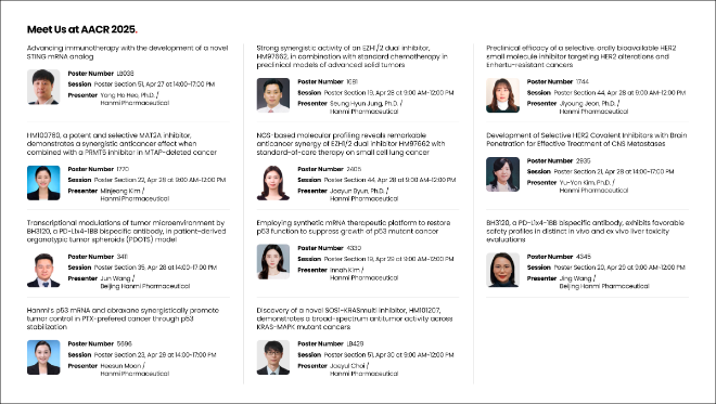 한미, 美 AACR서 국내 최다 연구성과 발표