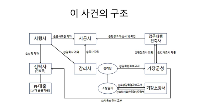 (제공=부산경찰청)