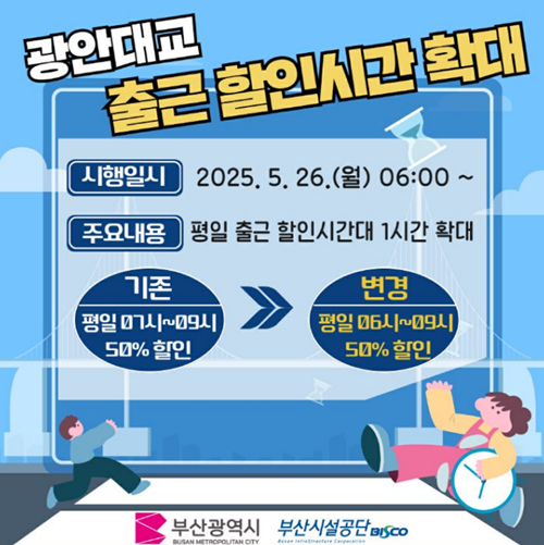 (제공=부산시)