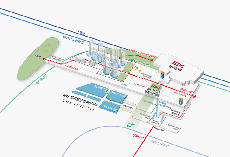 용산정비창 전면 제1구역 연결 개념도.(사진=HDC현대산업개발)