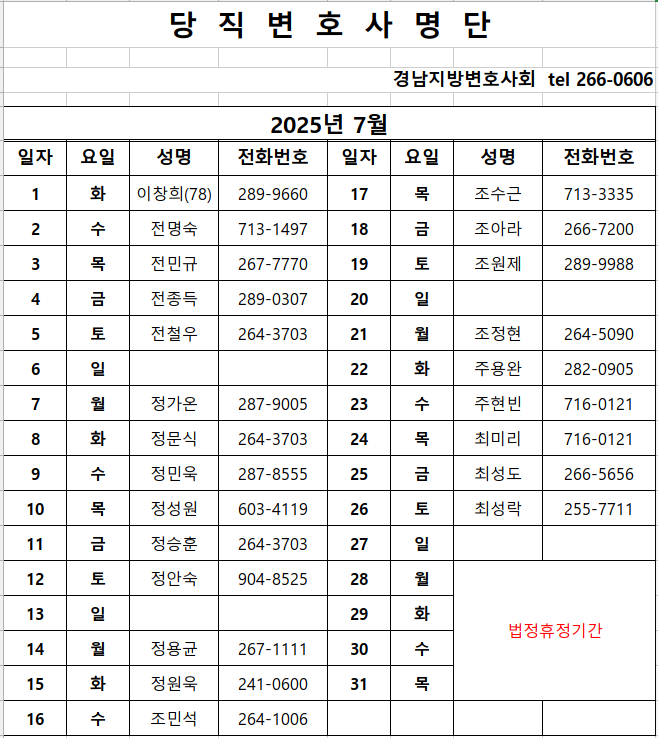 2025.7월 당직변호사명단.(제공=경남지방변호사회)