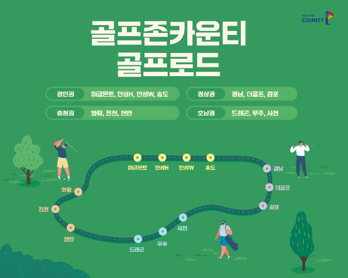 골프존카운티, 하계 그린피 면제·할인 이벤트 ‘골프로드’ 실시