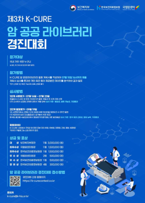 국립암센터, 보건복지부-한국보건의료정보원과 ‘제3회 암 공공 라이브러리 활용 경진대회’ 공동 개최