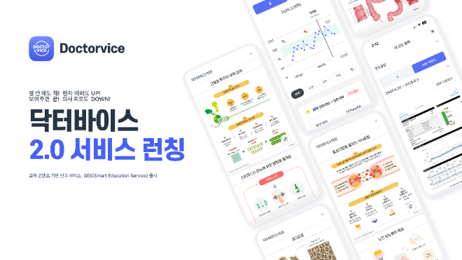 아이쿱, 스마트 환자교육 플랫폼 ‘닥터바이스 2.0’ 출시