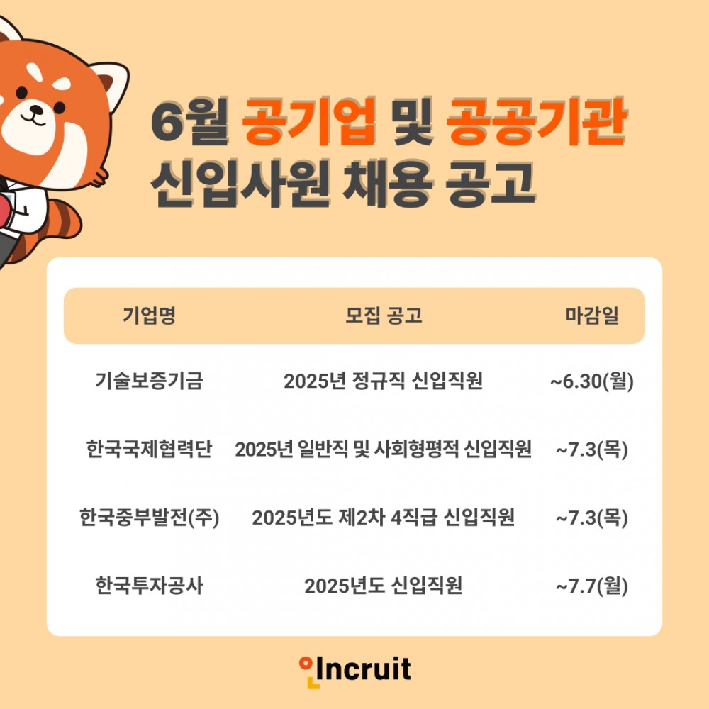 인크루트, 6월 공기업 및 공공기관 신입 채용 공고 소개