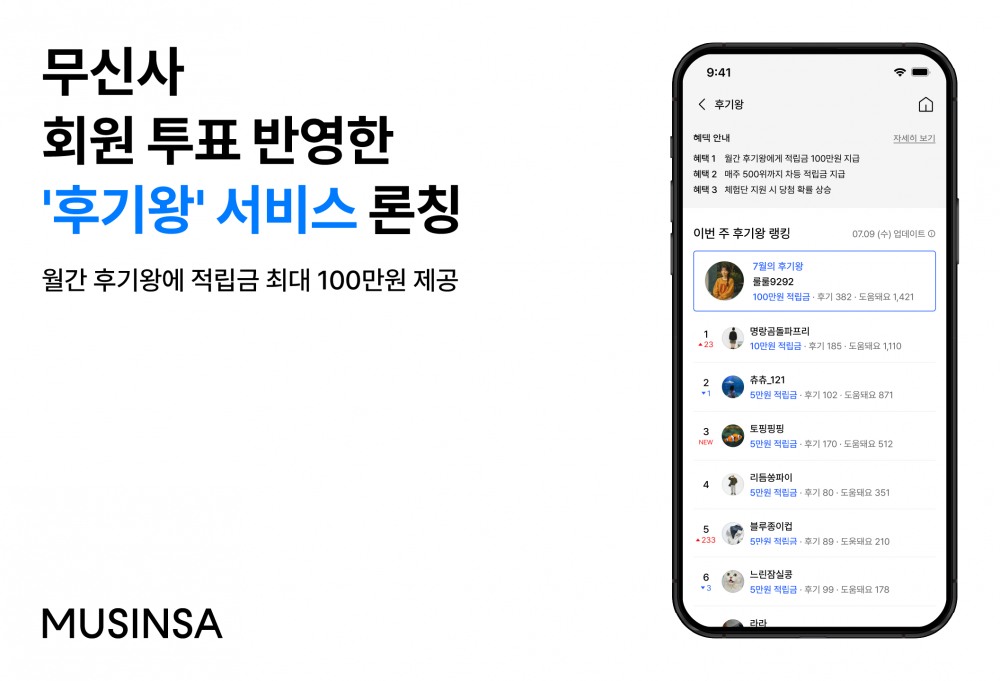 무신사, 회원 참여 신규 서비스 ‘무신사 후기왕’ 선보여