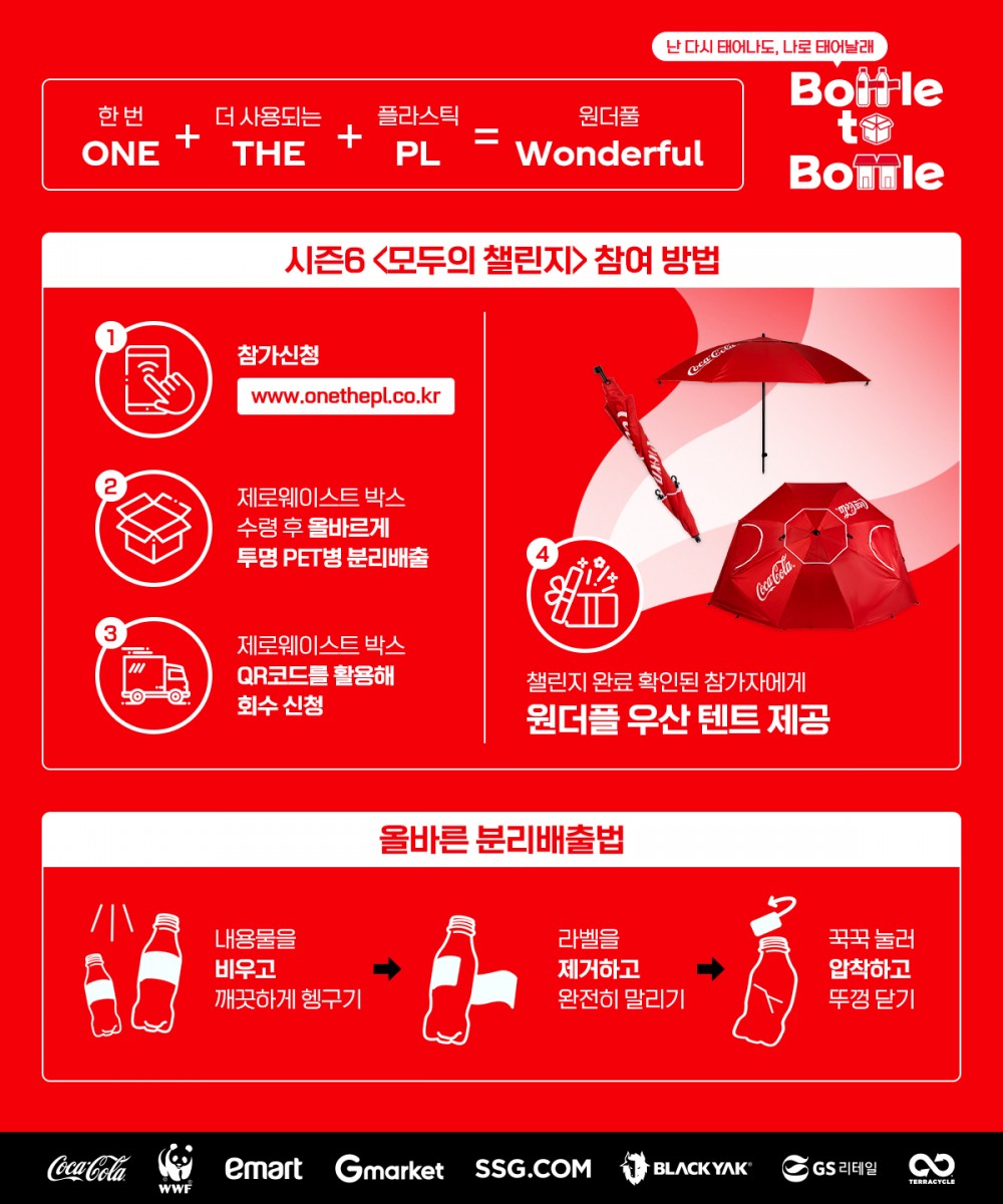 코카-콜라, 보틀투보틀 위한 '원더플 캠페인' 시즌6 돌입