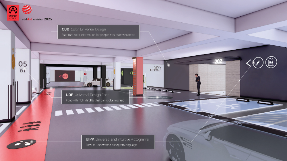 유니버설 디자인 웨이파인딩 시스템 적용 예시.(사진=현대건설)