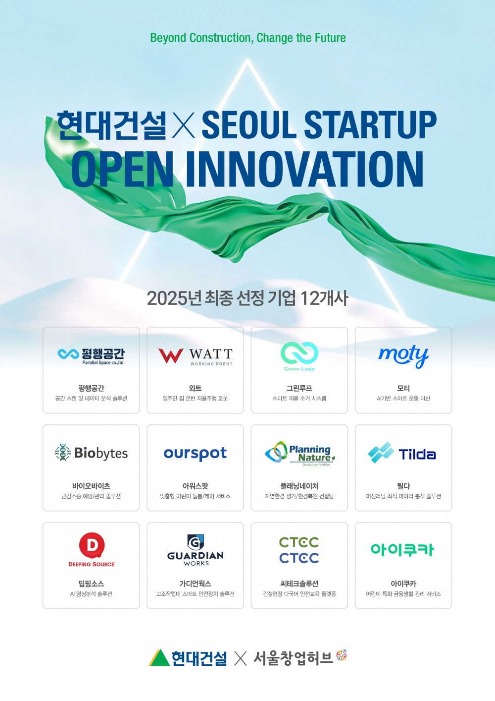 ‘2025 현대건설 x Seoul Startup Open Innovation’ 선발 업체 이미지.(사진=현대건설)