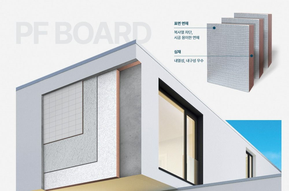 금호석유화학 휴그린 PF보드.(사진=금호석유화학)