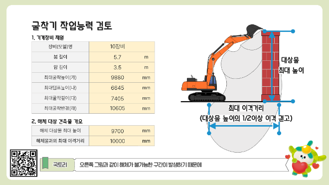 사용법 안내 영상 캡쳐 및 영상 QR 코드.(사진=국토안전관리원)