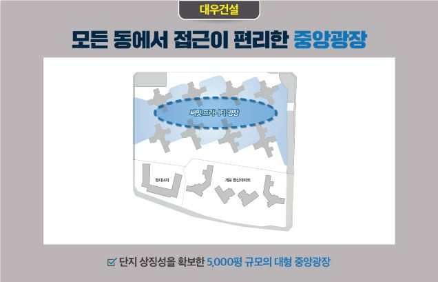 대우건설 개포우성7차 중앙광장 배치.(사진=대우건설)