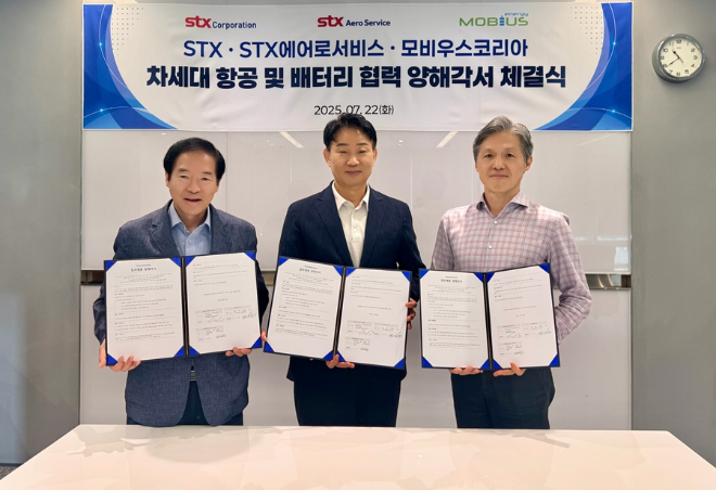 STX·STX에어로서비스, 모비우스코리아와 차세대 항공 및 배터리 협력 업무협약 체결