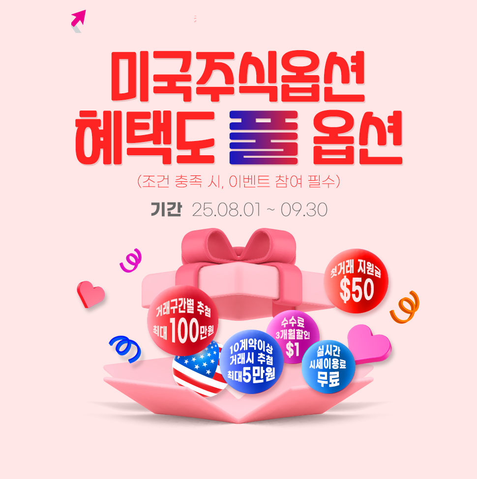 키움증권, 미국주식옵션 첫거래 지원금 지원 이벤트 실시