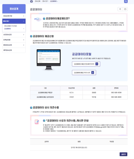 부안군, 공공데이터 상시 의견수렴 창구 개설