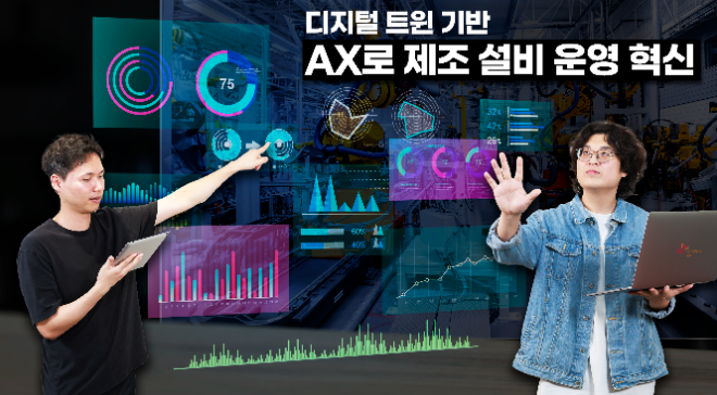SK AX, 디지털 트윈 기반 AX로 제조 유틸리티 설비 운영 혁신 가속화