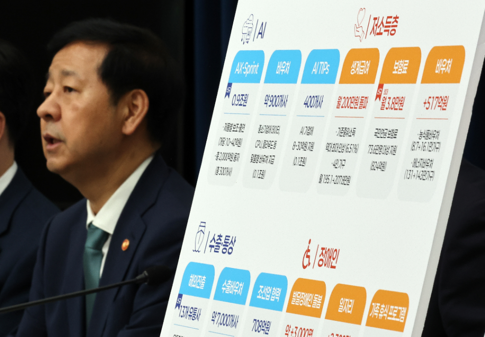 2026년 예산안 상세브리핑(사진=연합뉴스)