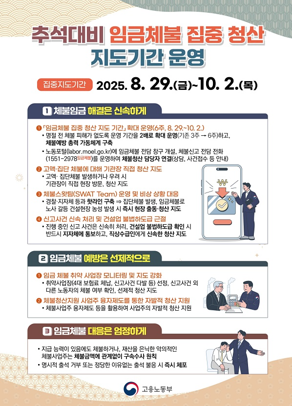 (제공=부산고용노동청)