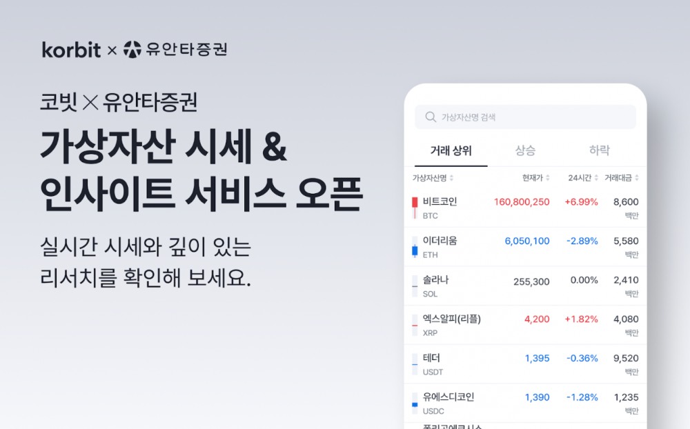 코빗, 유안타증권 앱 내 가상자산 시세 및 콘텐츠 제공한다