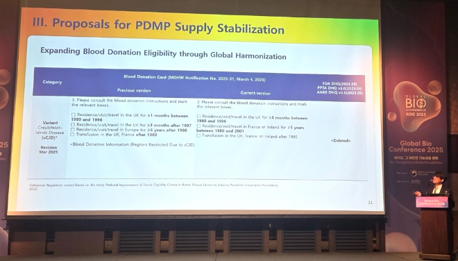 GC녹십자, 2025 글로벌 바이오 콘퍼런스서 ‘지속 가능한 혈장분획제제 공급 위한 접근성 제고 전략’ 발표