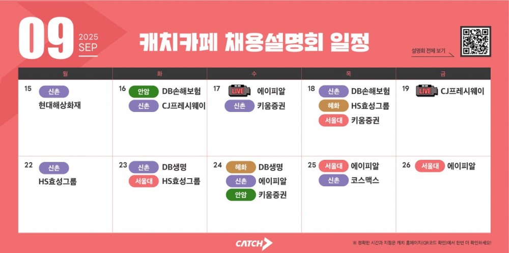 진학사 캐치 "CJ프레시웨이, HS효성, 코스맥스, 하반기 오프라인 채용설명회 진행한다"