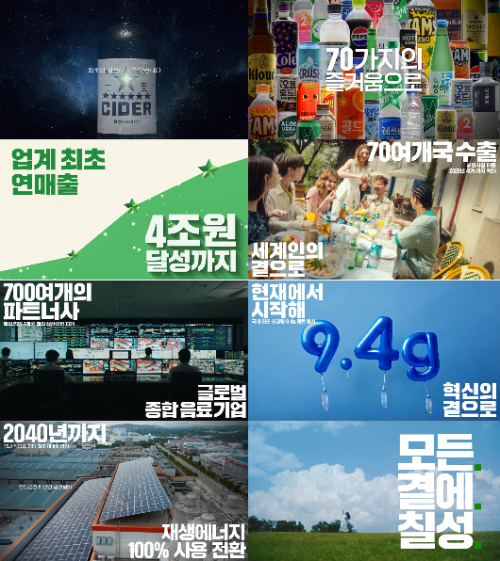 롯데칠성, 신규 홍보영상 ‘모든 곁에 칠성’ 공개