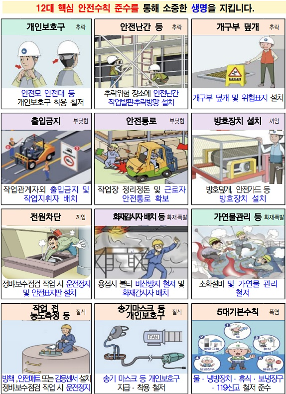 (제공=부산고용노동청)