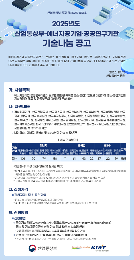 한국산업기술진흥원, 내달 20일까지 무상 기술이전 희망기업 모집