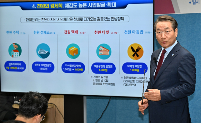 유정복 인천시장이 25.6.24. 시청 브리핑룸에서 긴급 민생경제 안정대책, 천원정책을 발표하고 있다. / 인천시청