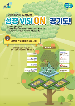 글로벌 반도체 메가 클리스터 안내자료 / 경기도청