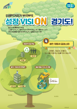 관련 홍보물 / 경기도청