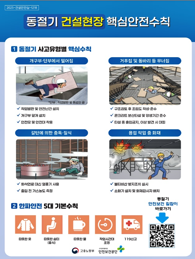 (제공=부산고용노동청)