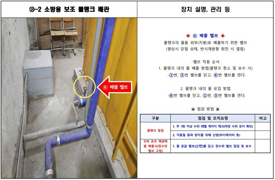 ‘학교시설 유지관리 설명서’ 표지 및 내용 일부 / 경기도교육청