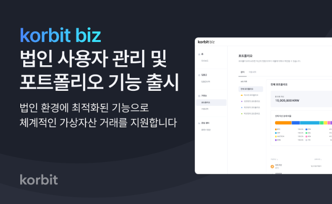 코빗, 법인 서비스 ‘코빗비즈’ 기능 개선