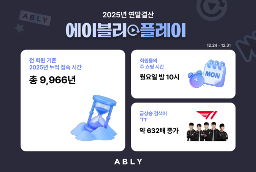 에이블리·4910, ‘2025 연말결산’ 기획전 진행