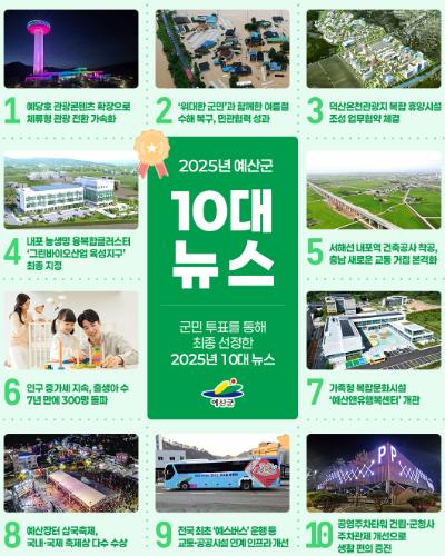 군민과 뽑은 2025년 예산군 10대 뉴스