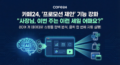 카페24, AI 기반 자동 프로모션 기획·실행 기능 강화