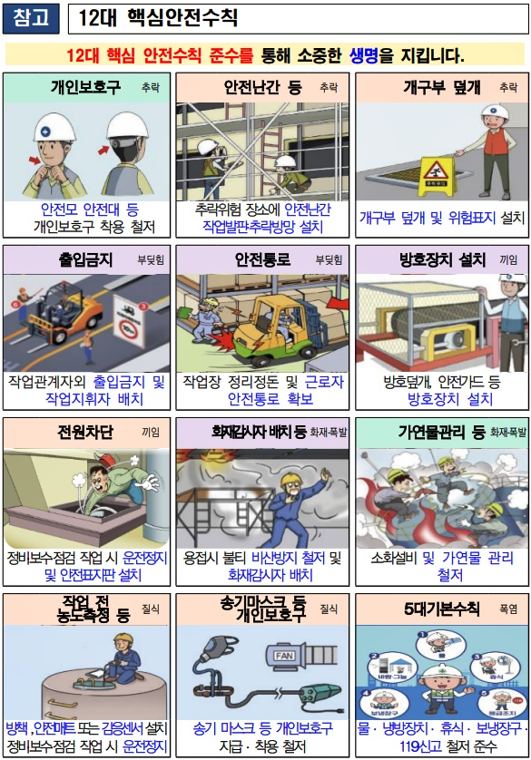(제공=부산고용노동청)