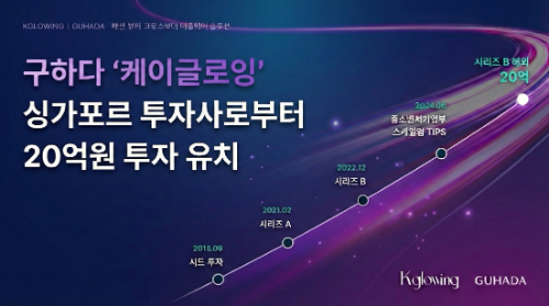 구하다, 싱가포르 투자사로부터 20억 원 투자 유치