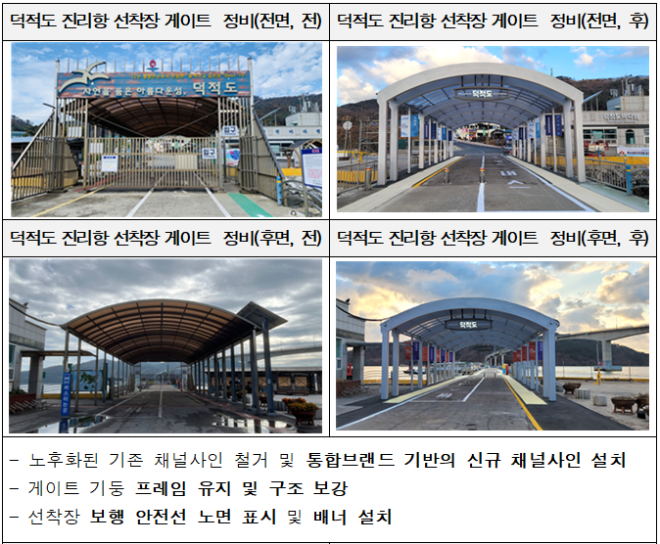 시범사업 주요내용(현장사진) / 인천시청